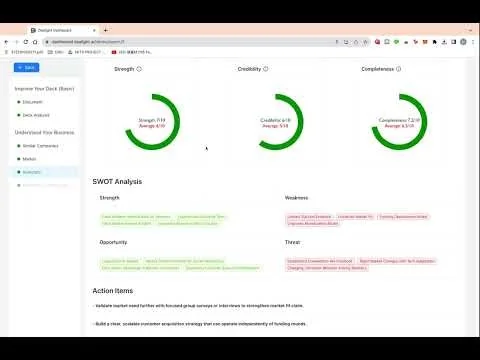 Dealight screenshot 1 of 5