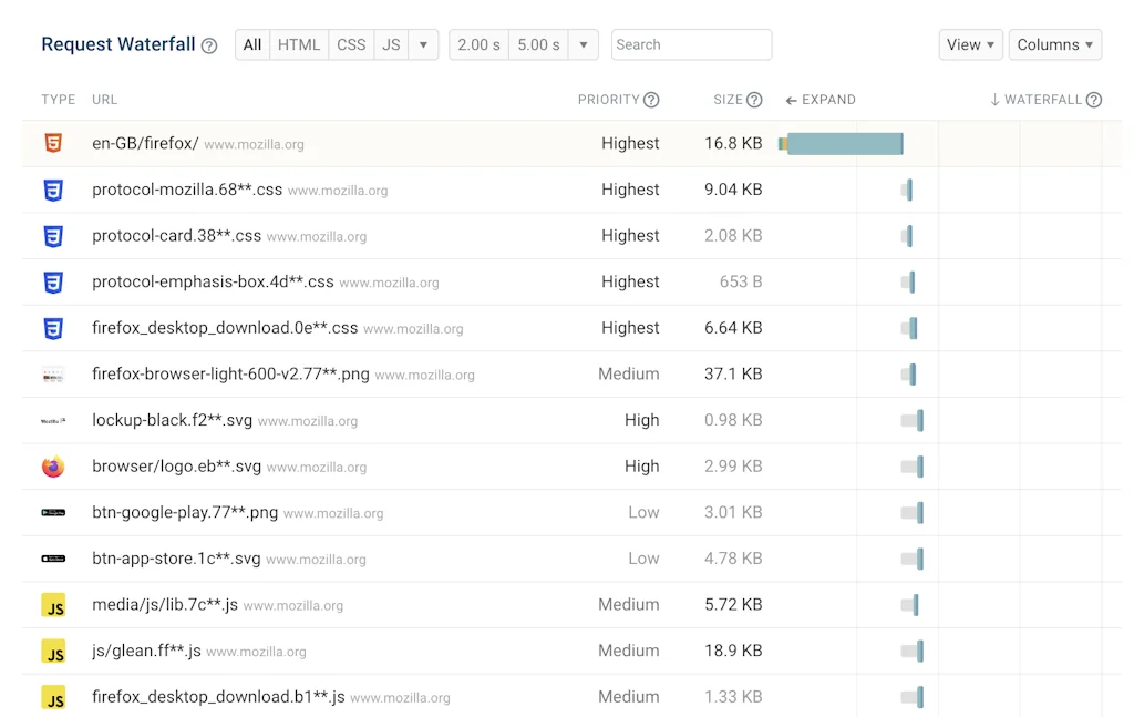 DebugBear screenshot 1 of 2