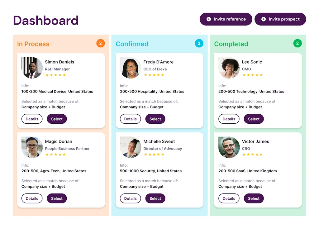 Deeto  screenshot 1 of 4