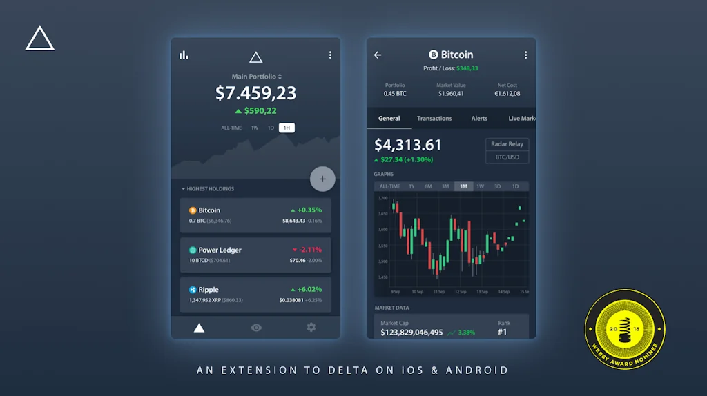 Delta screenshot 1 of 7