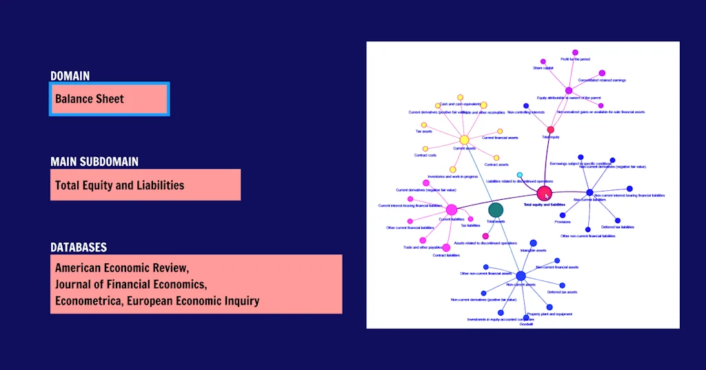 Delv AI screenshot 3 of 4