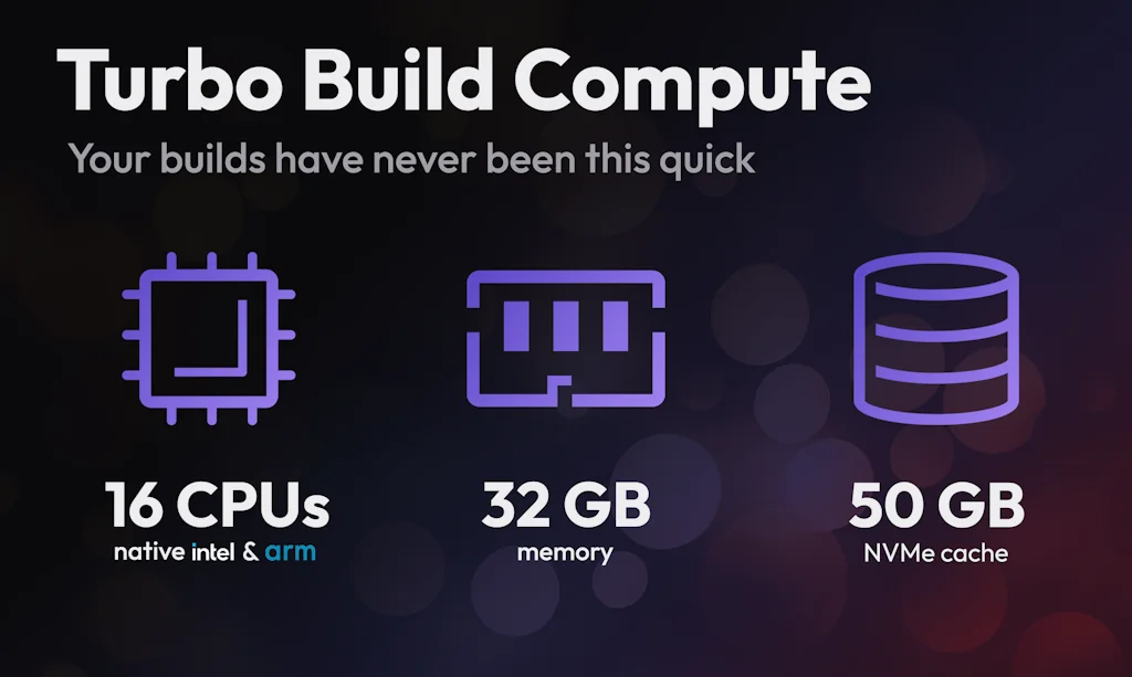 Depot screenshot 3 of 3