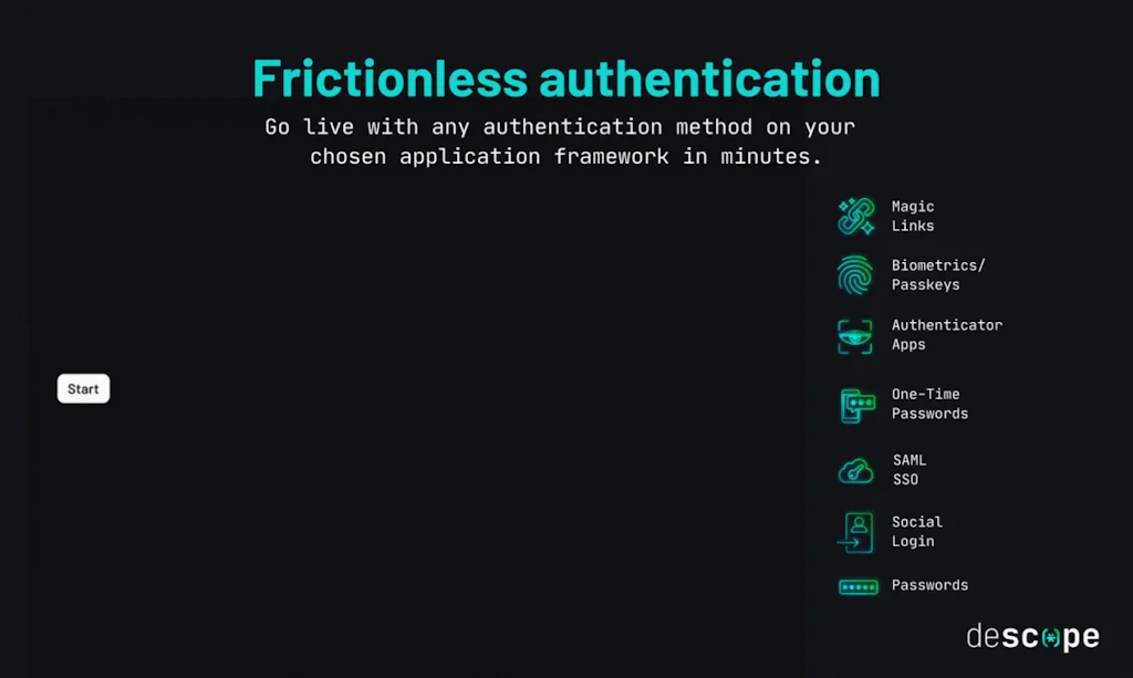 Descope screenshot 2 of 7