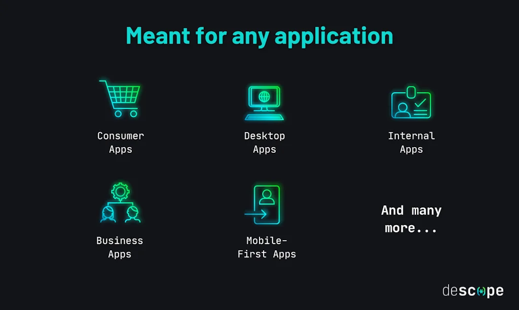 Descope screenshot 6 of 7