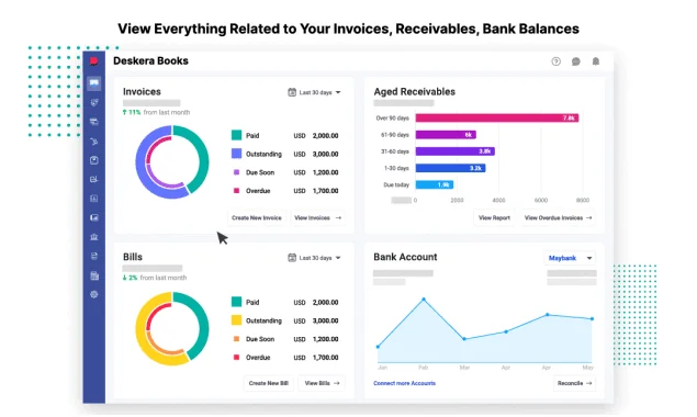 Deskera All-in-One Suite screenshot 3 of 5