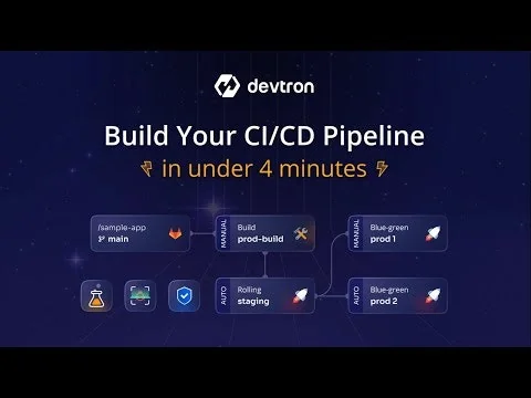 Devtron screenshot 1 of 6