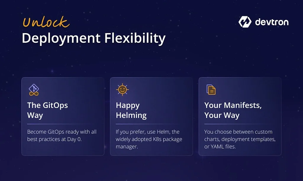 Devtron screenshot 6 of 6