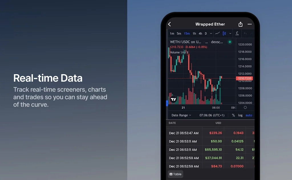DEX Screener Mobile screenshot 3 of 5