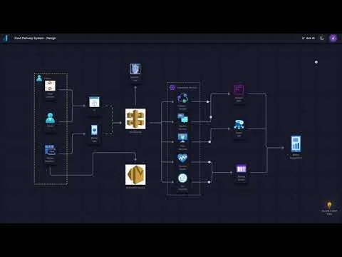 Dezyn screenshot 1 of 8