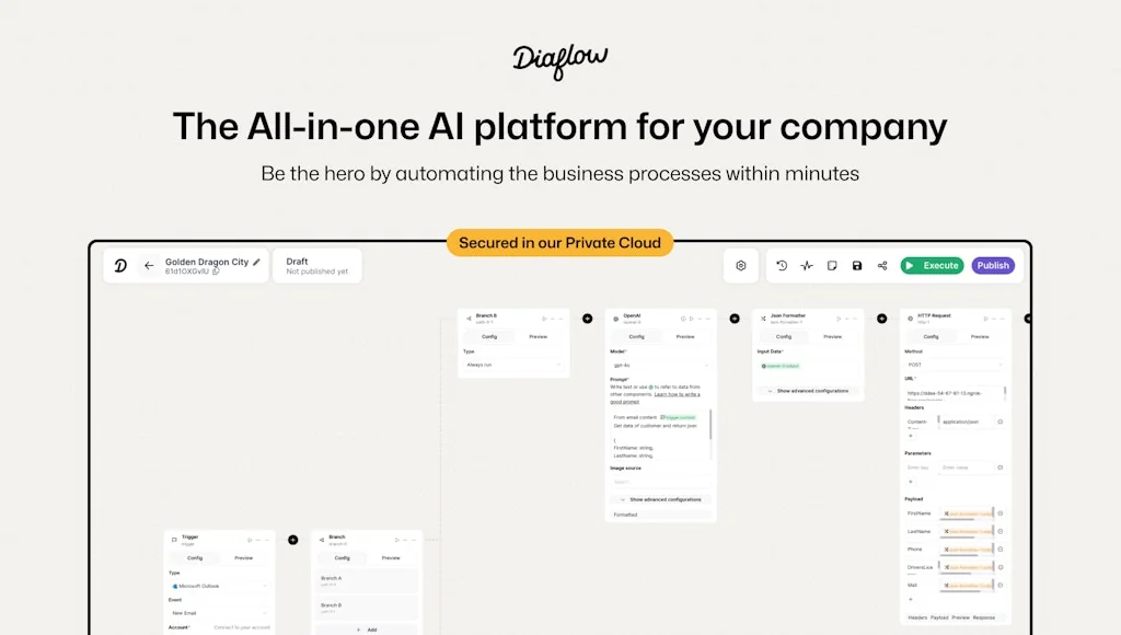 Diaflow screenshot 1 of 4