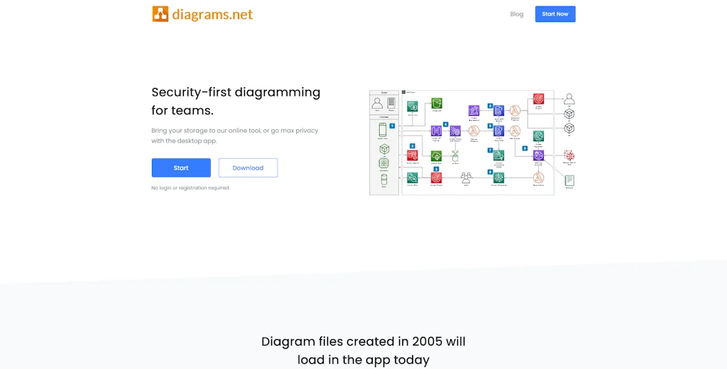 Diagrams.net screenshot 1 of 2