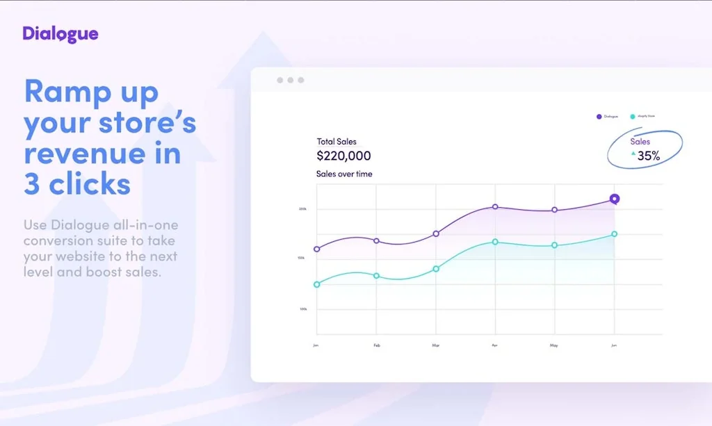 Dialogue For Shopify screenshot 4 of 5