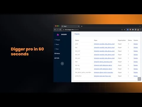 Digger.dev screenshot 5 of 5