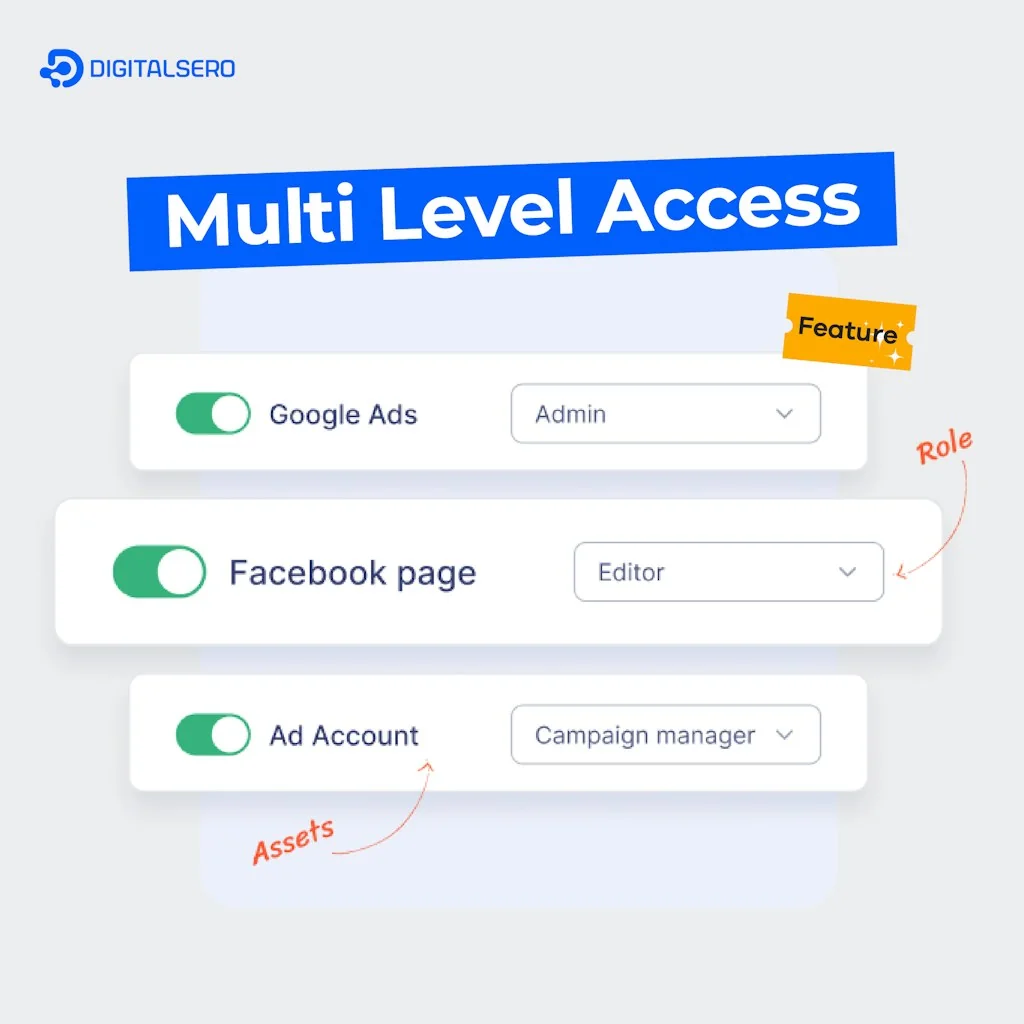 Digitalsero screenshot 2 of 3