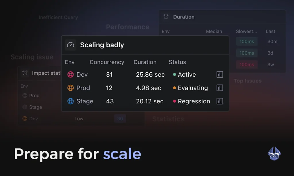 Digma Preemptive Observability screenshot 1 of 4