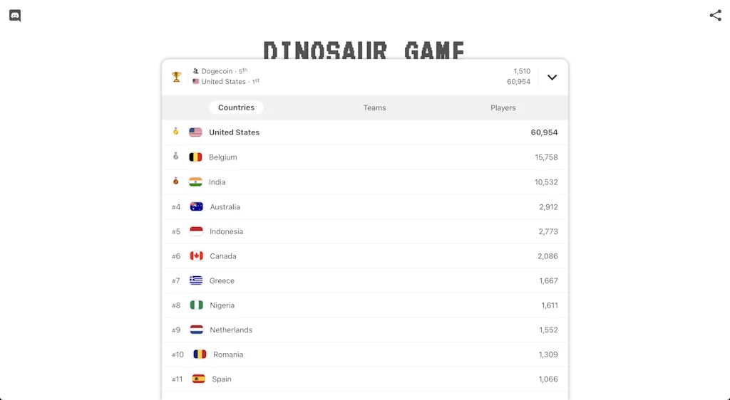 Dino Game screenshot 5 of 5