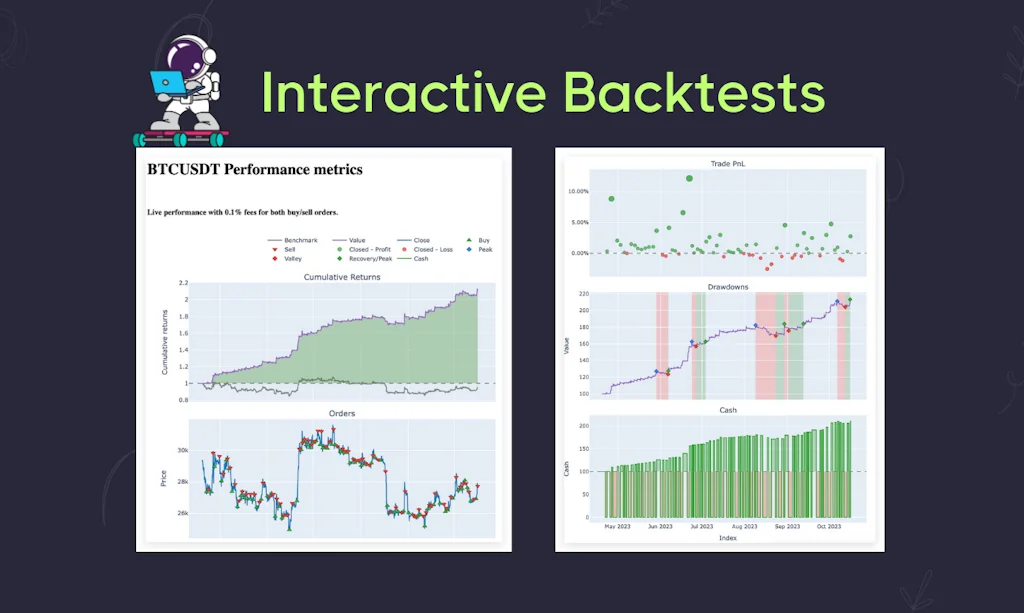 DipSway screenshot 2 of 3
