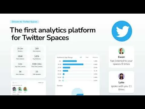 Direcon - Instagram Management Tool screenshot 1 of 6