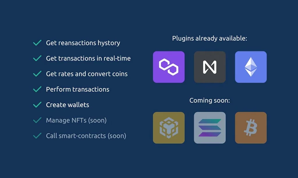 Directual screenshot 5 of 5