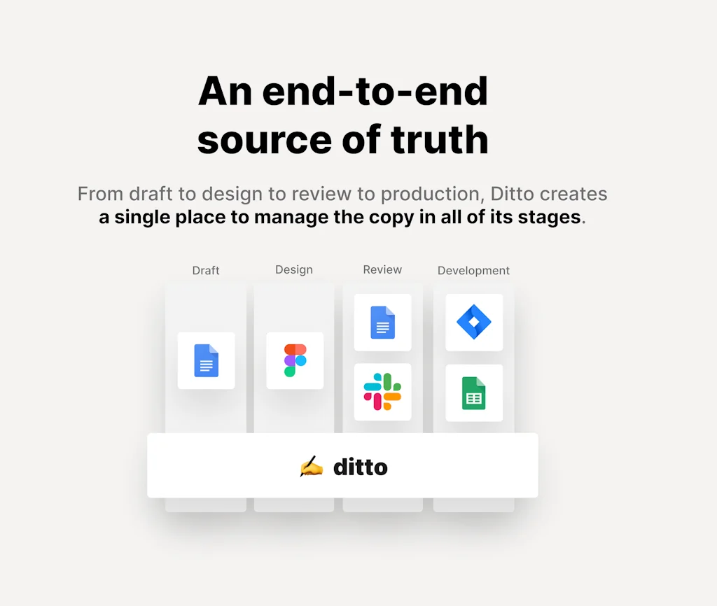 Ditto screenshot 7 of 7