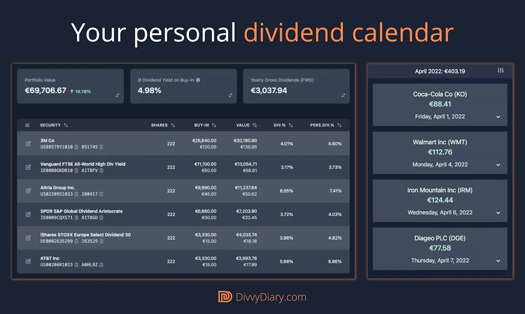 DivvyDiary screenshot 1 of 3