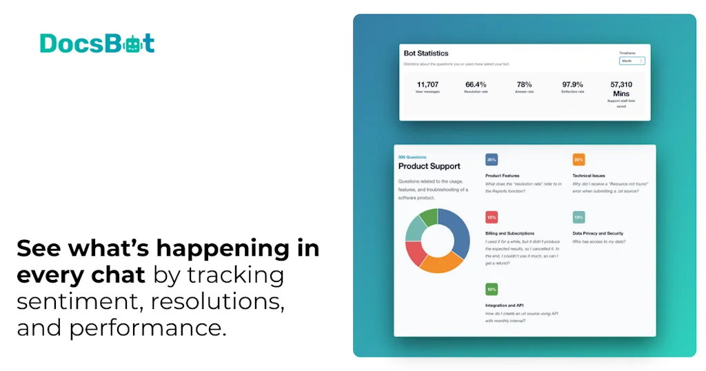 DocsBot AI screenshot 5 of 6