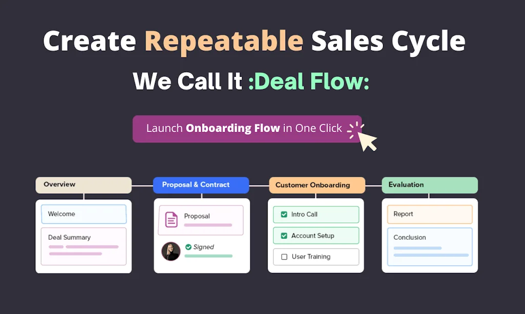DocsCube screenshot 3 of 8
