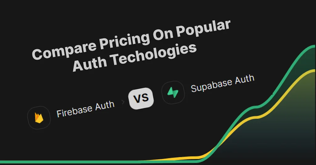 Does it Scale? screenshot 1 of 3