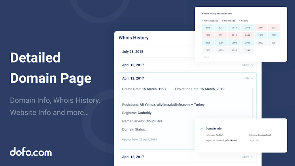 dofo screenshot 4 of 6