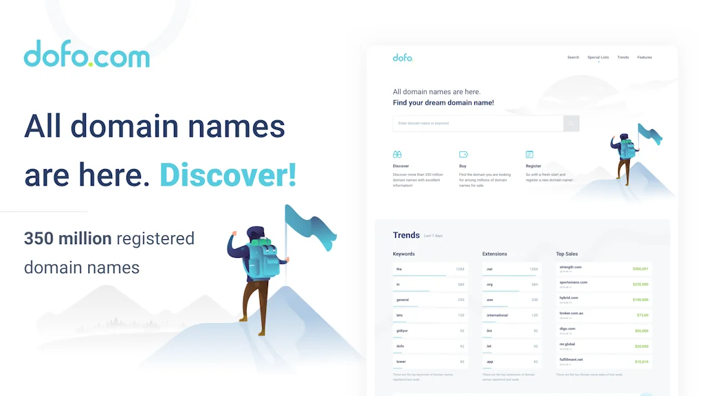dofo screenshot 6 of 6