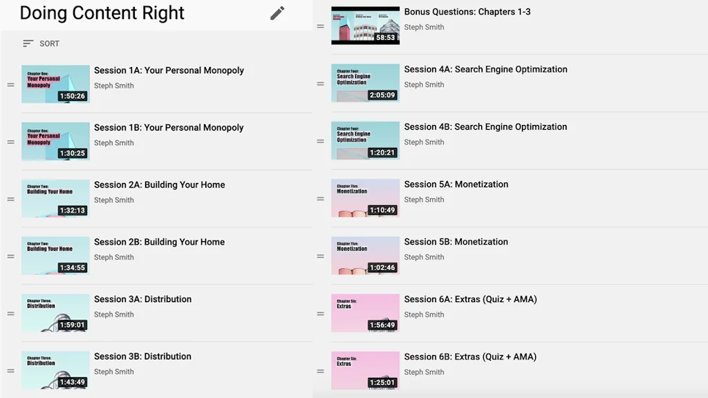 Doing Content Right screenshot 3 of 9
