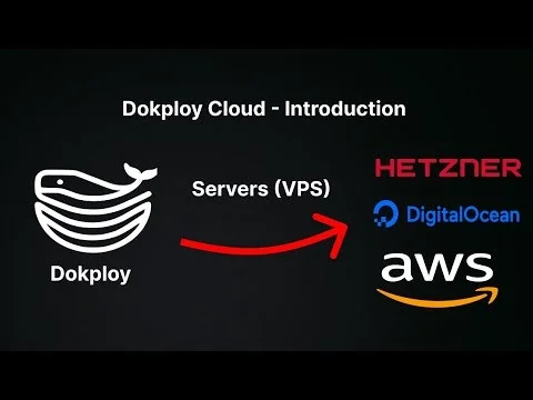 Dokploy screenshot 9 of 9