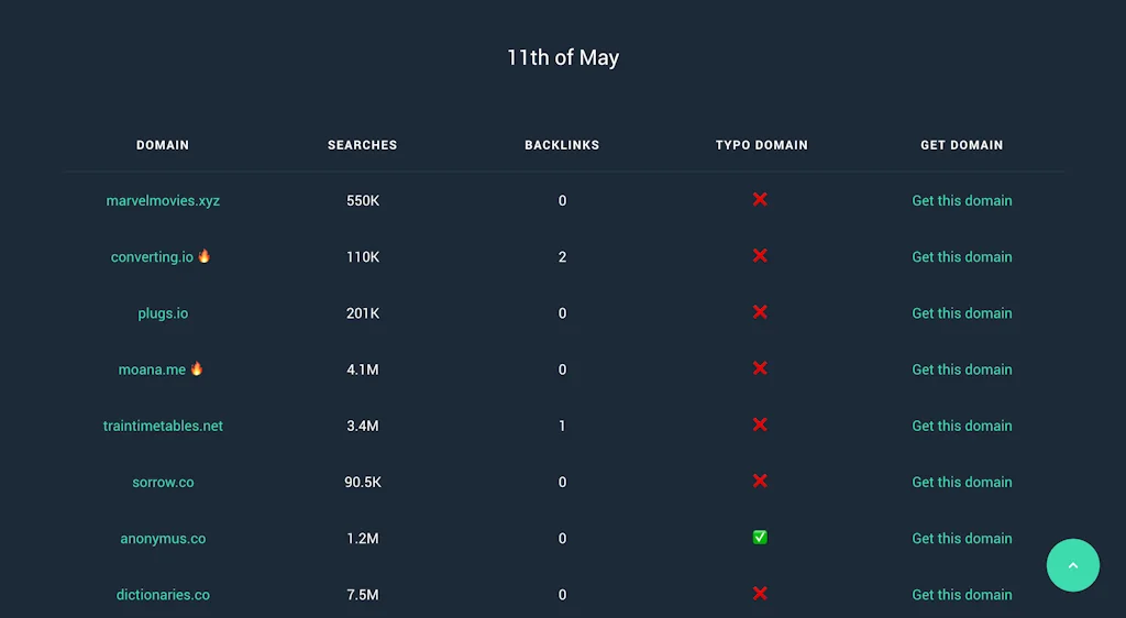 Domainz.io screenshot 2 of 2