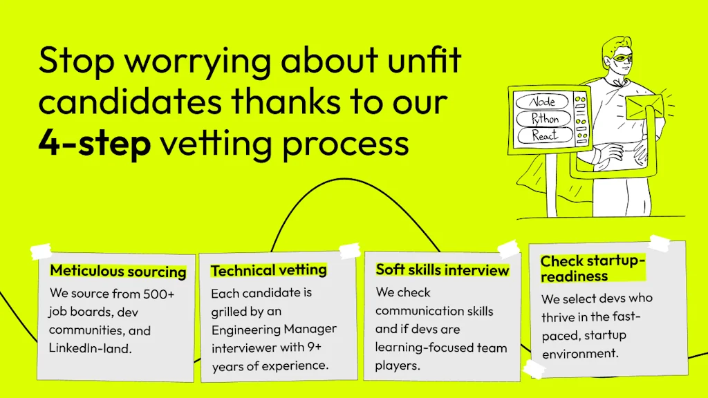 Don’t Panic by Lemon.io screenshot 3 of 5