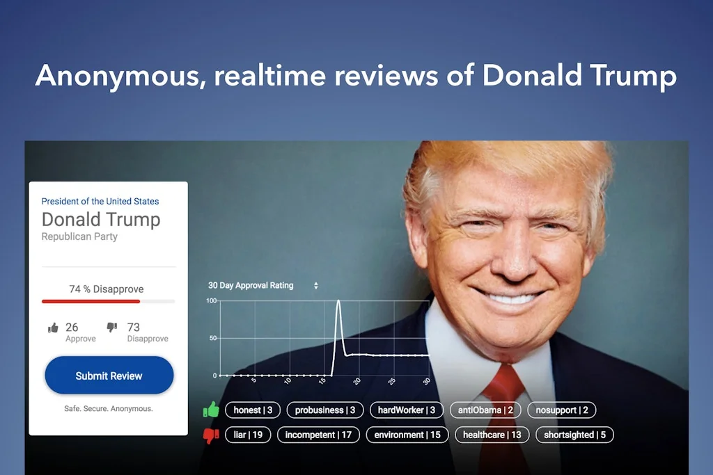 Donald Trump Reviews screenshot 3 of 3