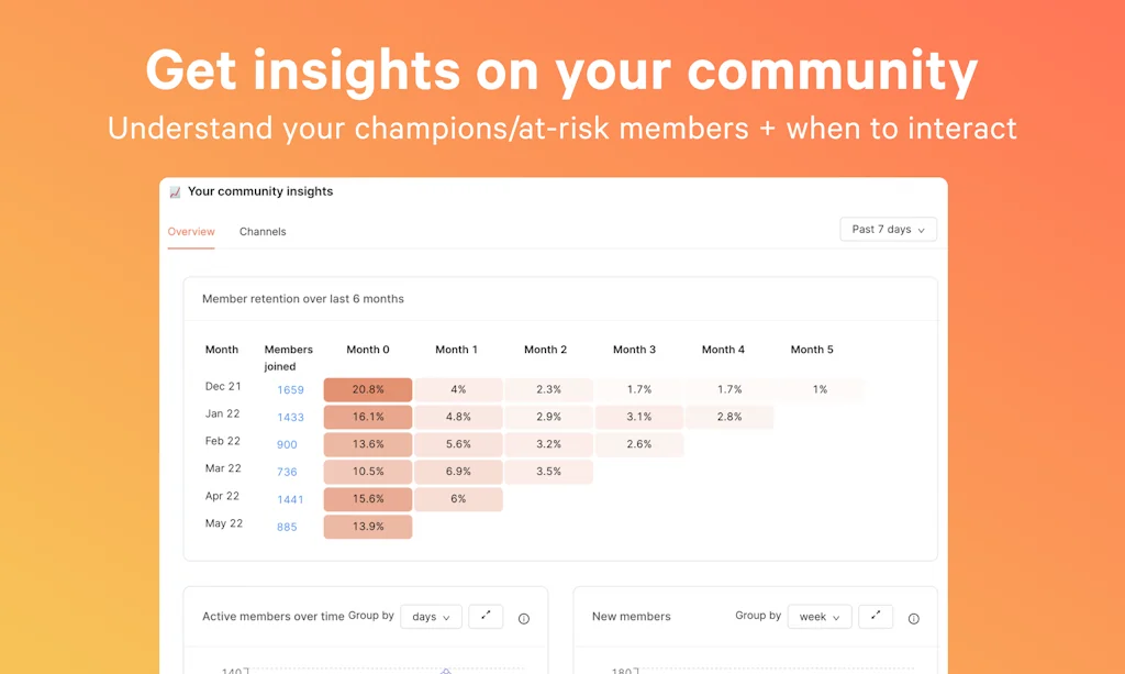 Dots screenshot 2 of 5