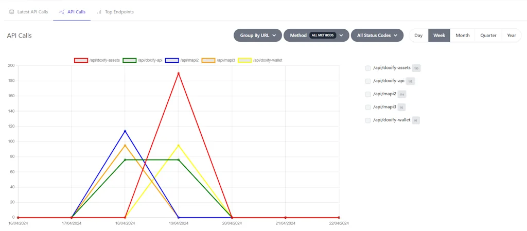 Doxify screenshot 6 of 10