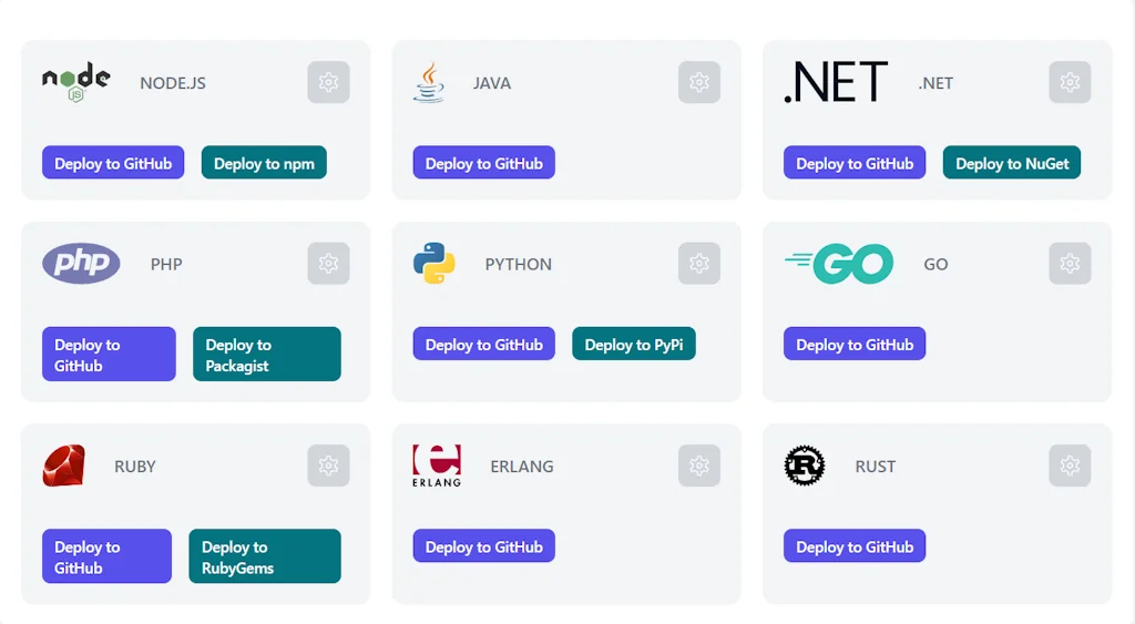Doxify screenshot 9 of 10