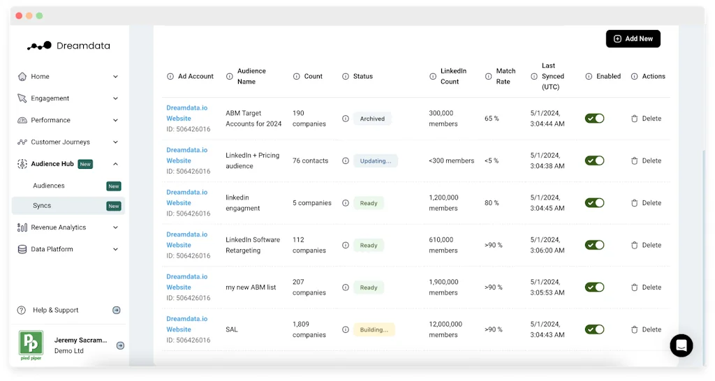 Dreamdata Audience Hub screenshot 5 of 6