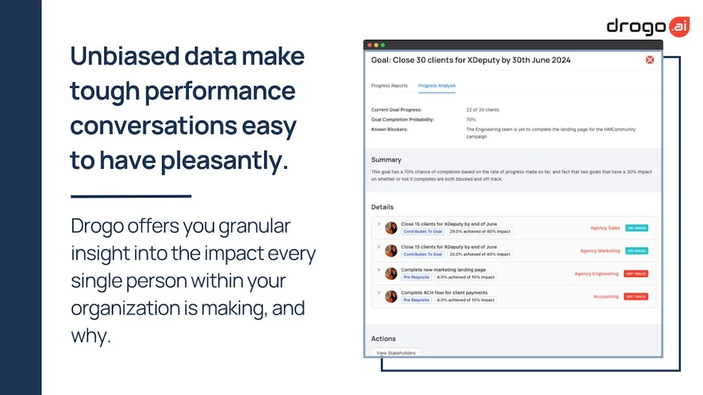 DrogoAI screenshot 2 of 7