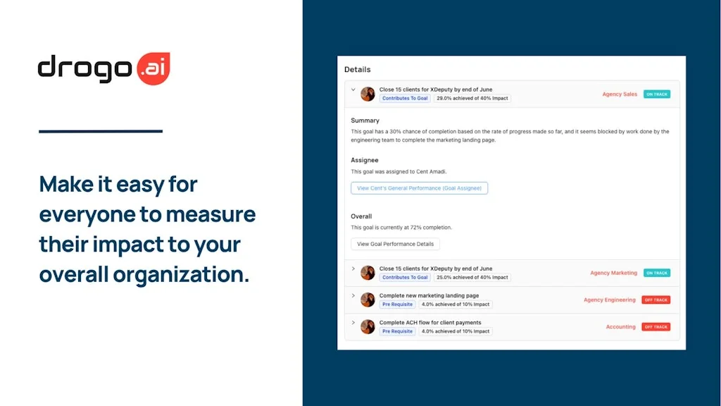 DrogoAI screenshot 3 of 7