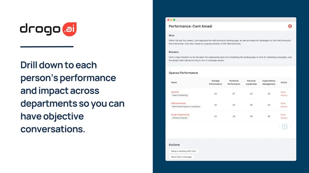 DrogoAI screenshot 5 of 7