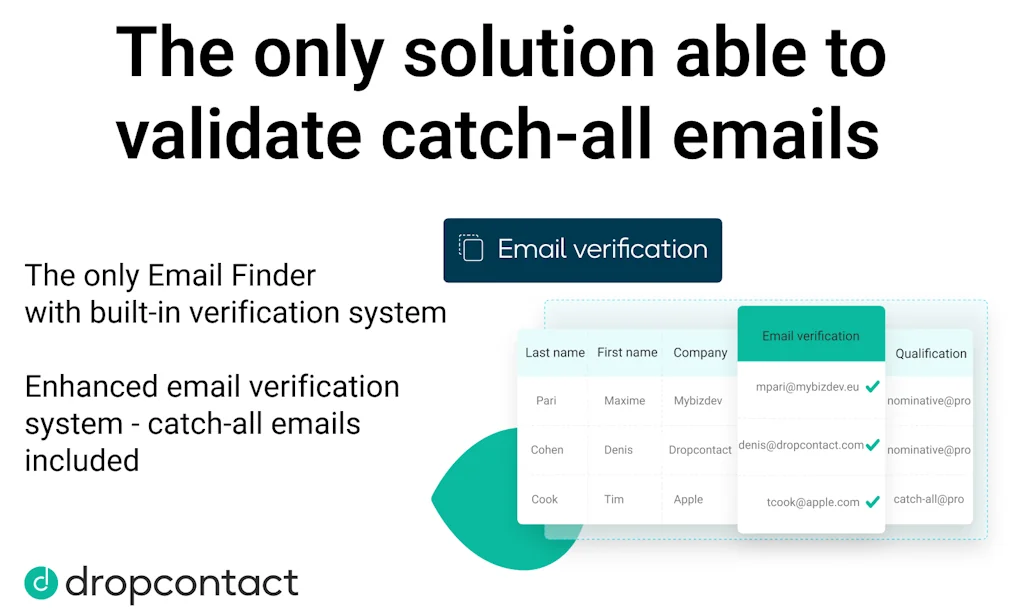 Dropcontact screenshot 2 of 4