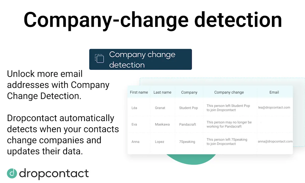 Dropcontact screenshot 3 of 4