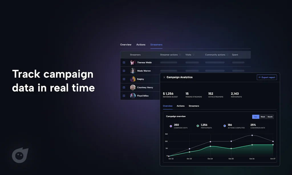 Drope.me screenshot 5 of 6