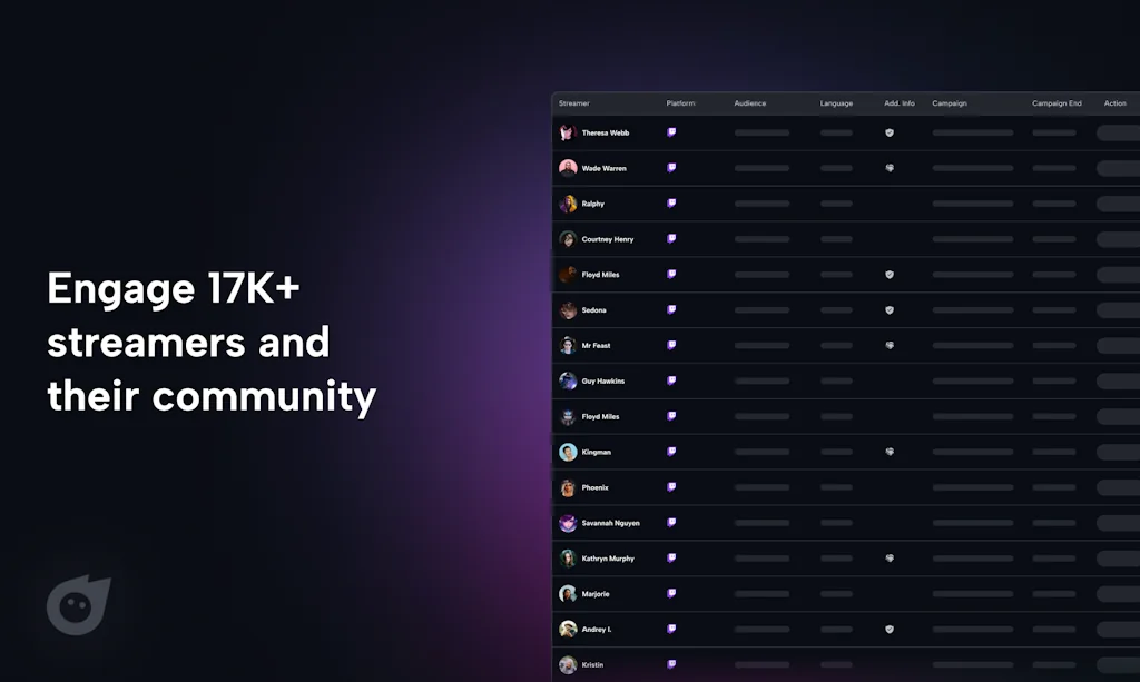 Drope.me screenshot 6 of 6