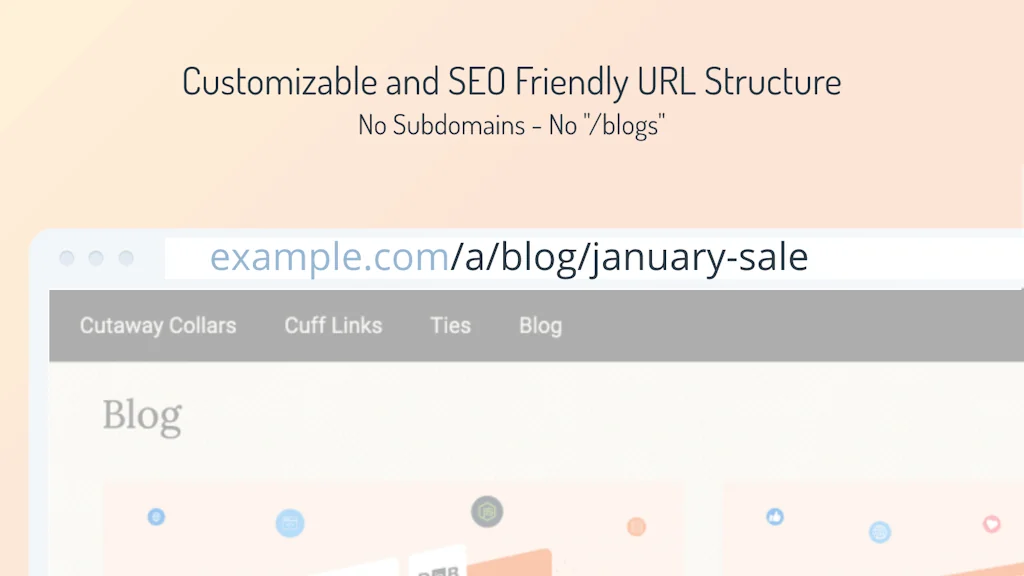 DropInBlog for Shopify screenshot 6 of 9