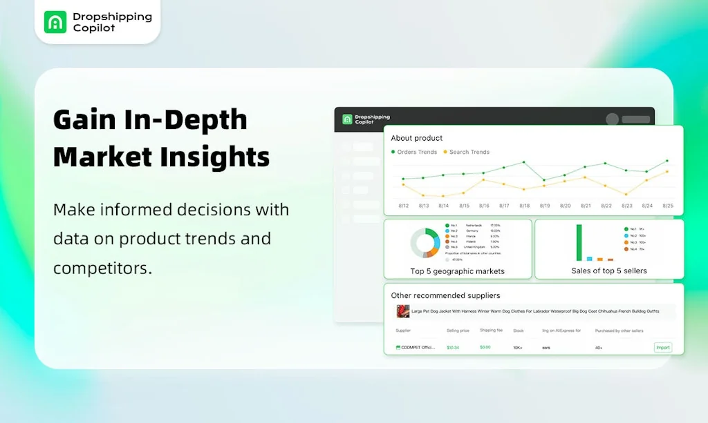 Dropshipping Copilot screenshot 4 of 6