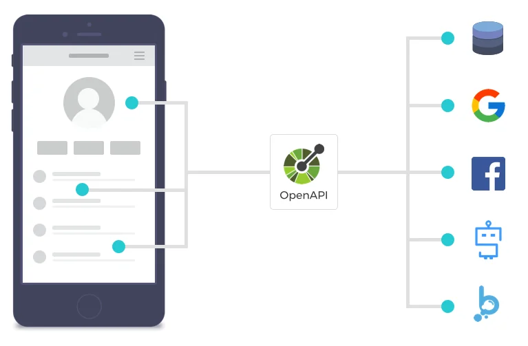 Dropsource screenshot 3 of 9