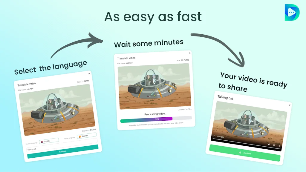 Dubly.io screenshot 4 of 5